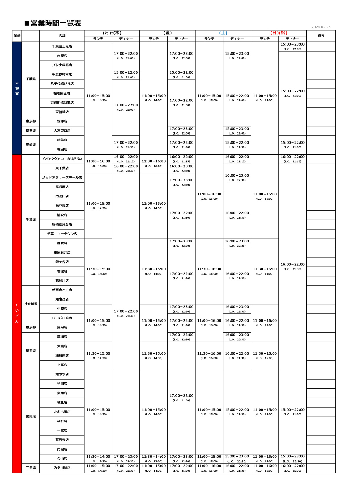 ■店舗営業時間一覧表（20251029作成、最新版1106船橋宮本閉店後用）
